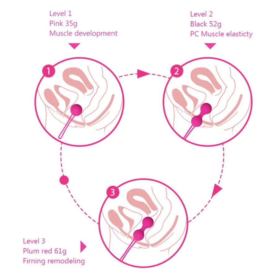 Silicone Vagina Balls Sex Toys Women Vagina Tighten Exercise Kegel Balls Ben Wa Vibrators