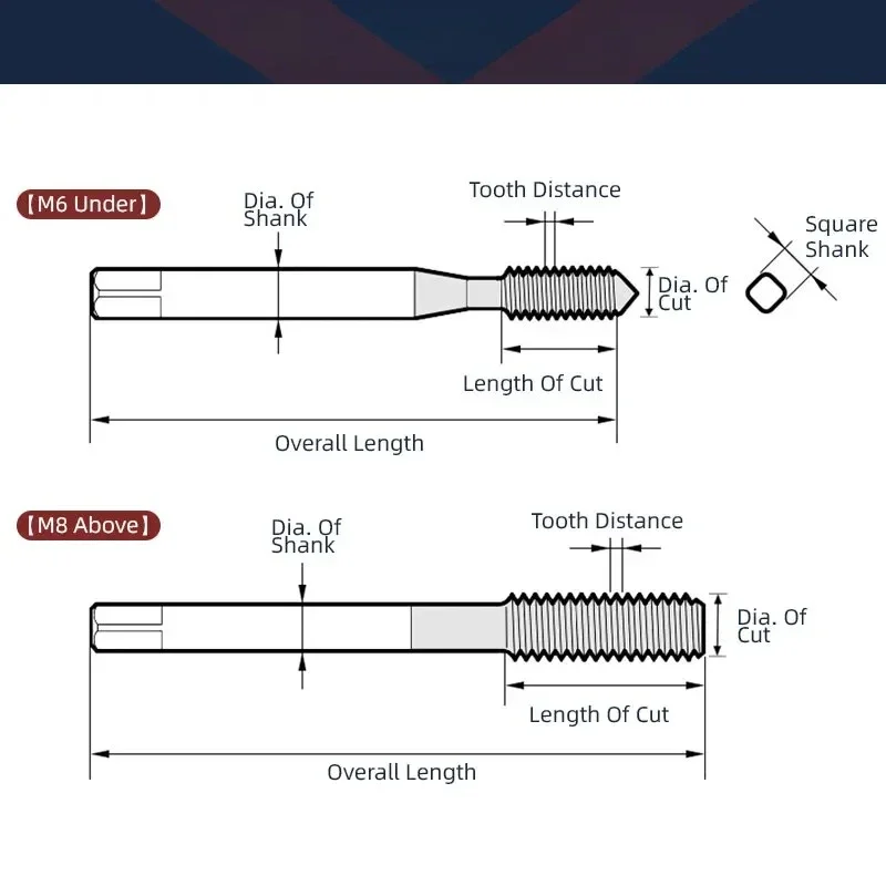 리유 플루트리스 탭 나사산 성형 압출 HSS TiN 코팅 M35 Co5 알루미늄 금속 강철용 CNC 공작기계
