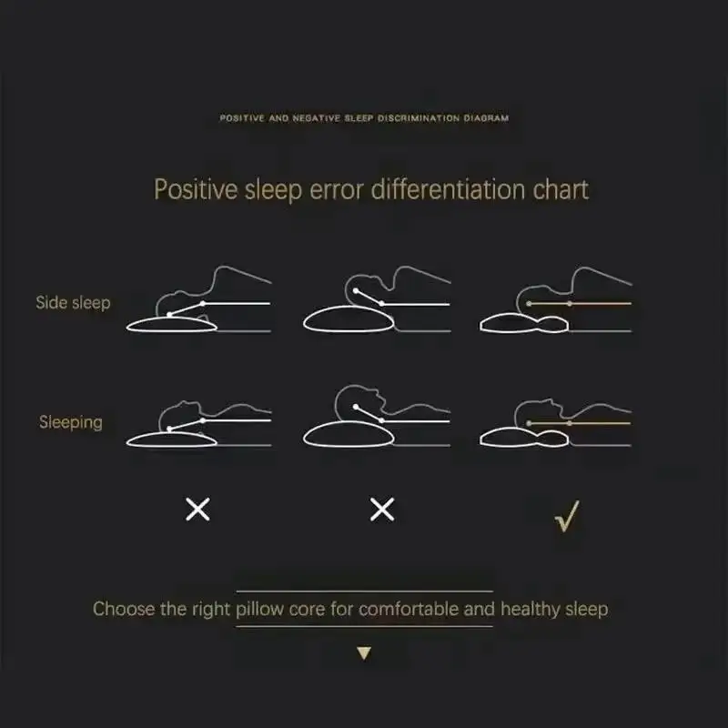 Neck Pillow Neck Pillow Help Sleep and Protect Neck Cervical Orthopedic Household Soybean Fiber SPA Massage for Sleeping