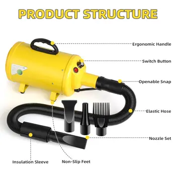 Dog Hair Dryer, 3.8HP 2800W Pet Grooming Blower for Large Dogs Hair Force Blaster with Heat, Stepless Speed Adjustable 2