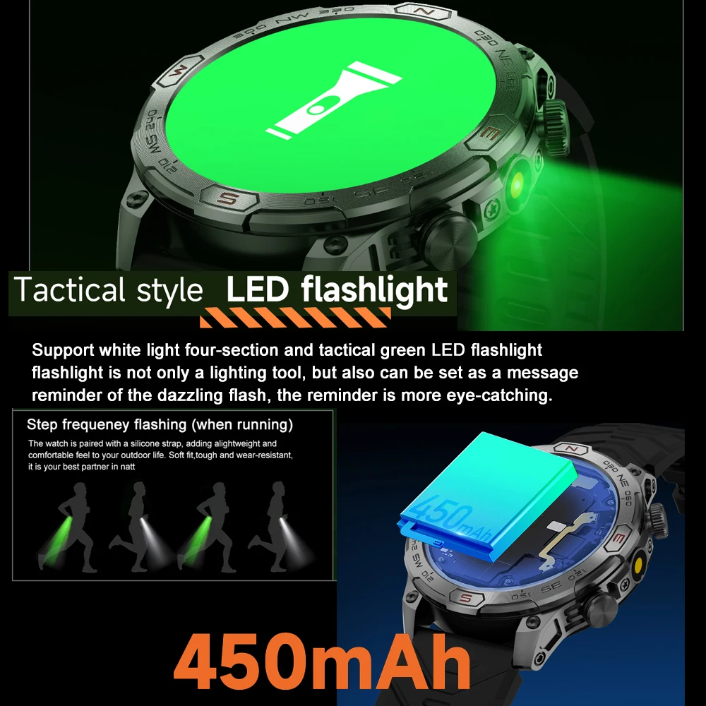  Ƹ Ʈ ġ, BT ȭ  ħ, ߿  ƮϽ ƮĿ,  Ʈġ, 1.43 ġ ȭ, 450mAh