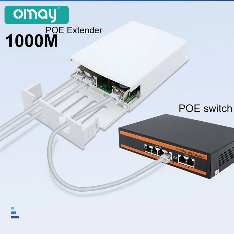 1in 2 out PoE Extender IP67 Waterproof, PoE Repeater 500m extend outdoor, 2 Port Adapter
