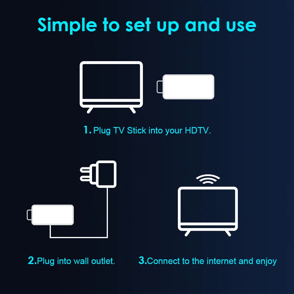 tv aerial 2021 Smart Tv stick Android TV Box 10 2G/16G 4G/32G 3D Video 4K 2.4G 5G Wifi Bluetooth Quad-Core TV Box Set top box TV receiver antop antennas