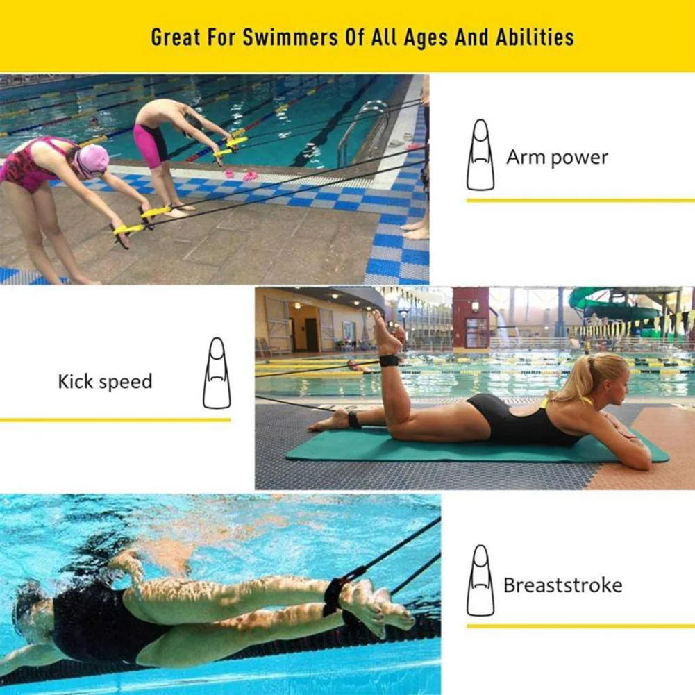 Theraband Swimming Exercises
