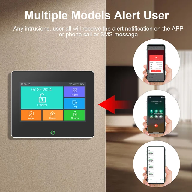 Tuya WiFi GSM Home Security Protection Smart Alarm System TFT Screen Burglar Kit Tuya APP Remote Control Arm And Disarm 2