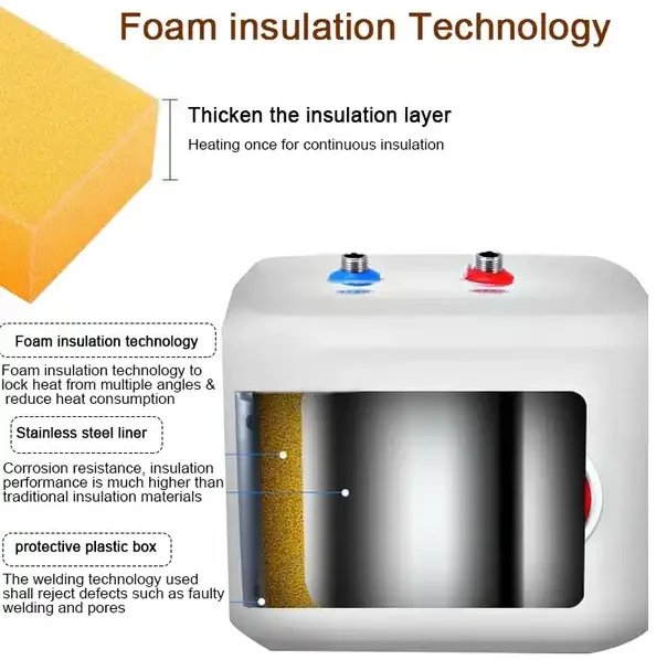 Square kitchen electric water geyser 10L 15L 30L low price bathroom electric shower kitchen hot mini tank water heater