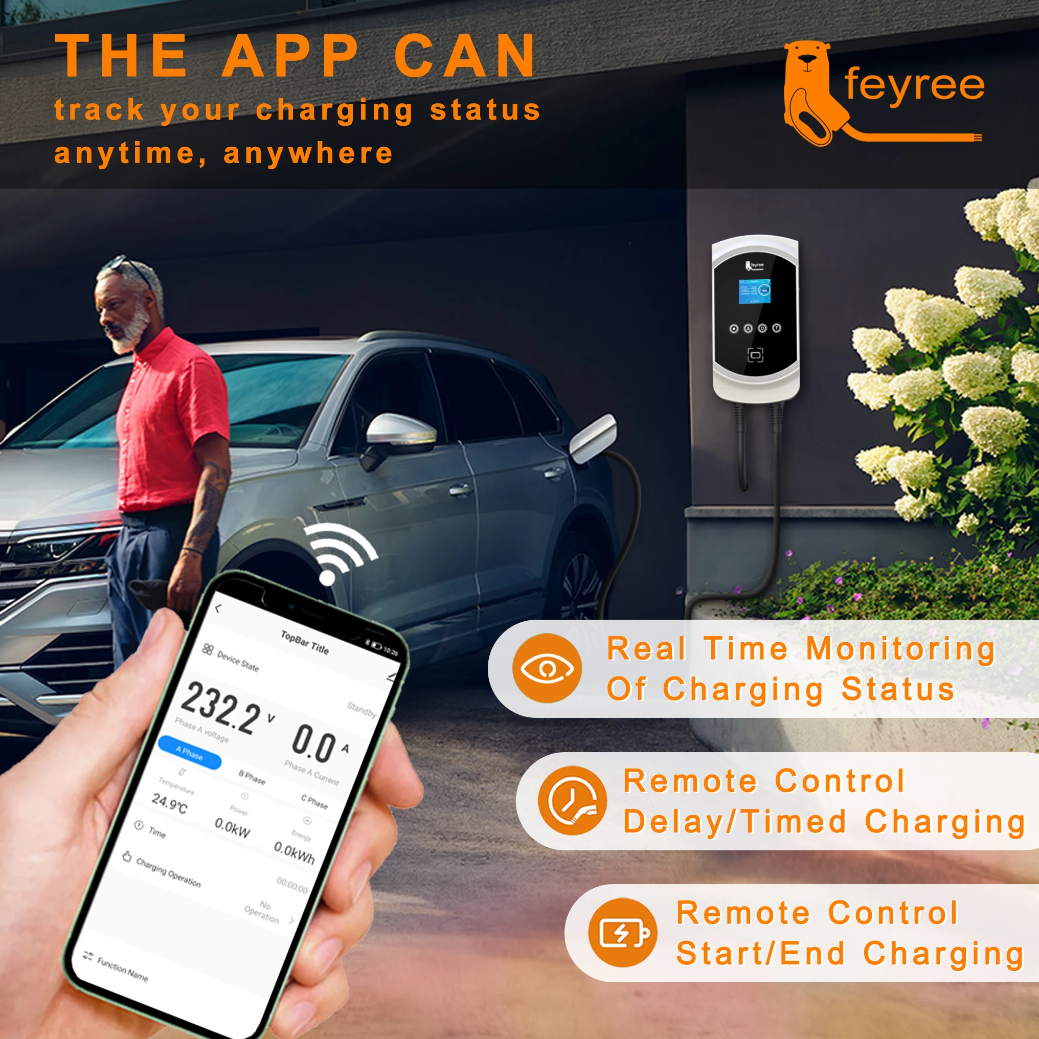<h3 style="text-align: center"><strong>Chargeur pour véhicule électrique</strong></h3>