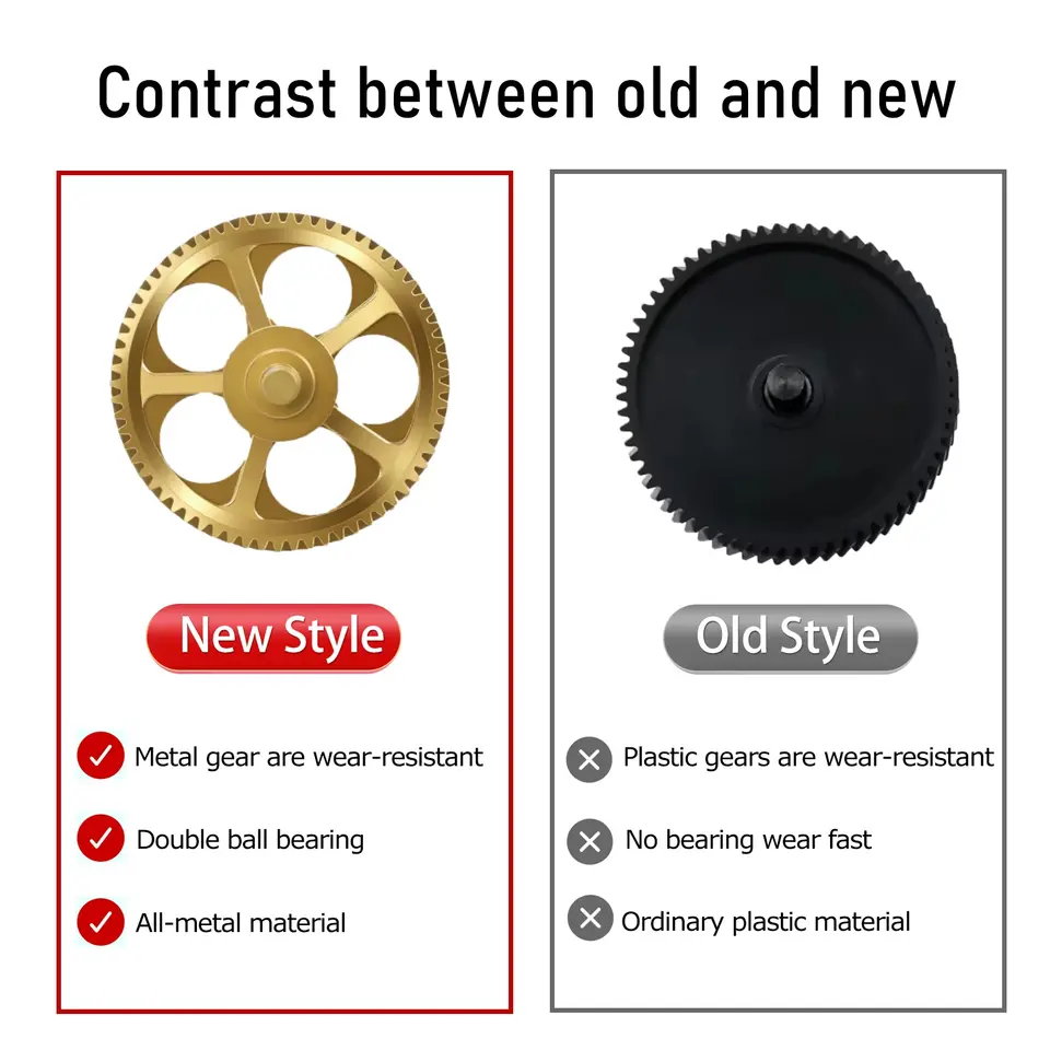 Upgrade All-Metal Extruder Gear Kit For Bambu Lab A1/A1mini Claw Gear RNC Nano-Coated Hardened Steel Helical Gear Wear Resistant image 5