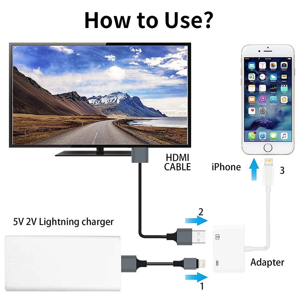 라이트닝 to HDMI 디지털 AV 어댑터 1080P HD 비디오 동기화 스크린 연결 케이블 충전 포트 포함 아이폰 14 13 12용