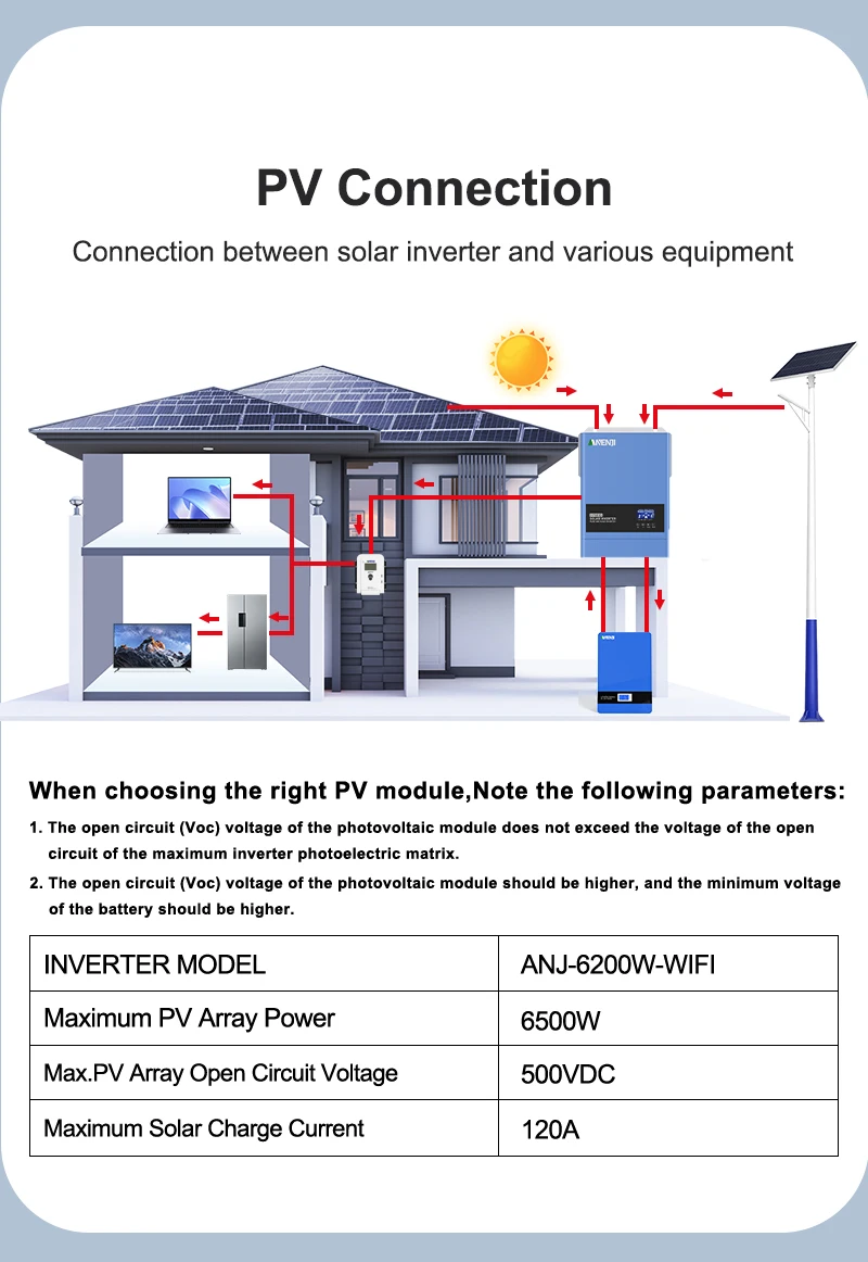 6.2KW 4KW 2KW MPPT Hybrid Solar Inverter Pure Sine Off Grid Tie 230VAC  PV 500V
