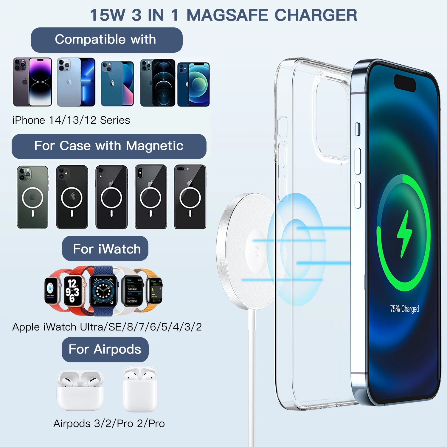 Essager-3  1 ׳ƽ δ  QI ,  14,  ,  ġ, Ios, Ƽ, ޴   ĵ