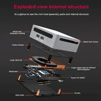 SZBOX AMD Ryzen 5 5600H Windows 11 Mini PC DDR4 3200MHz 16GB 512GB NVMe SSD 2*DDR4 Slots WIFI6 Desktop Game Computer 2