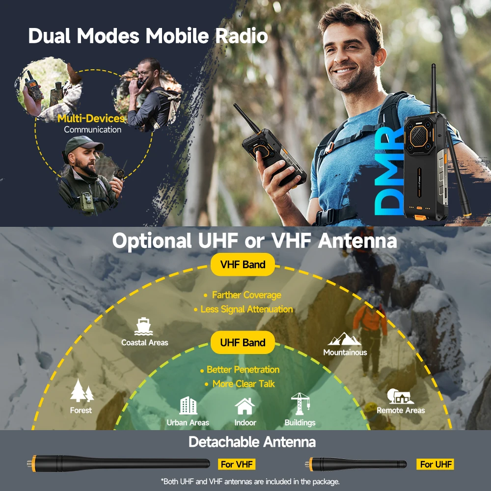 Ulefone Armor 26 Ultra Walkie Talkie 5G Rugged Waterproof Smartphone 120W 15600mAh 200MP+64MP +50MP NFC RAM Up to 24GB+ ROM512GB - Image 3