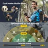 Ulefone Armor 26 Ultra Walkie Talkie 5G Rugged Waterproof Smartphone 120W 15600mAh 200MP+64MP +50MP NFC RAM Up to 24GB+ ROM512GB 3