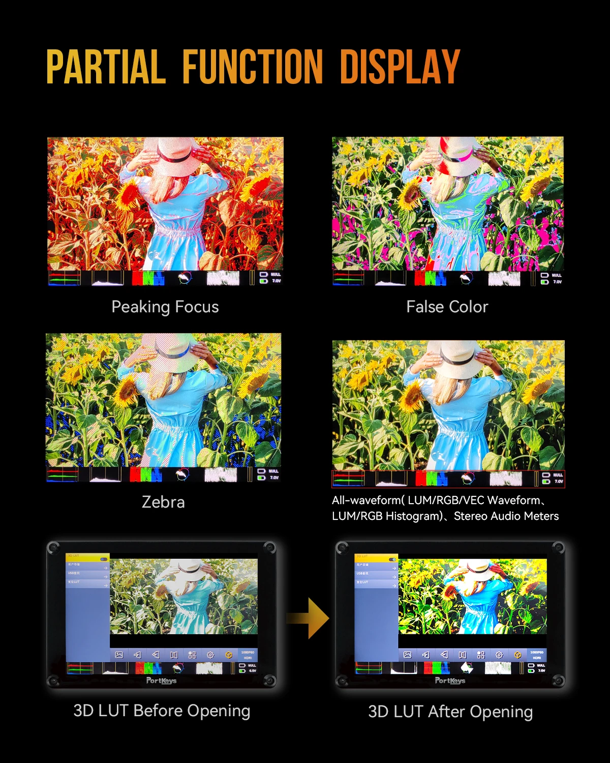. HS8 8" 3G-SDI/4K HDMI-compatible High Brightness Monitor 100mmX100mm VESA Inte