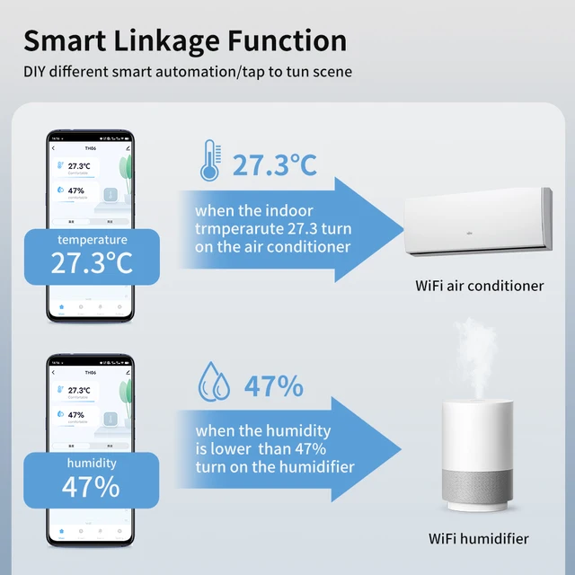TNCE Tuya sensor temperature Humidity wifi/zigbee, Indoor Thermometer Hygrometer Monitor, work with smart life alexa google home 4