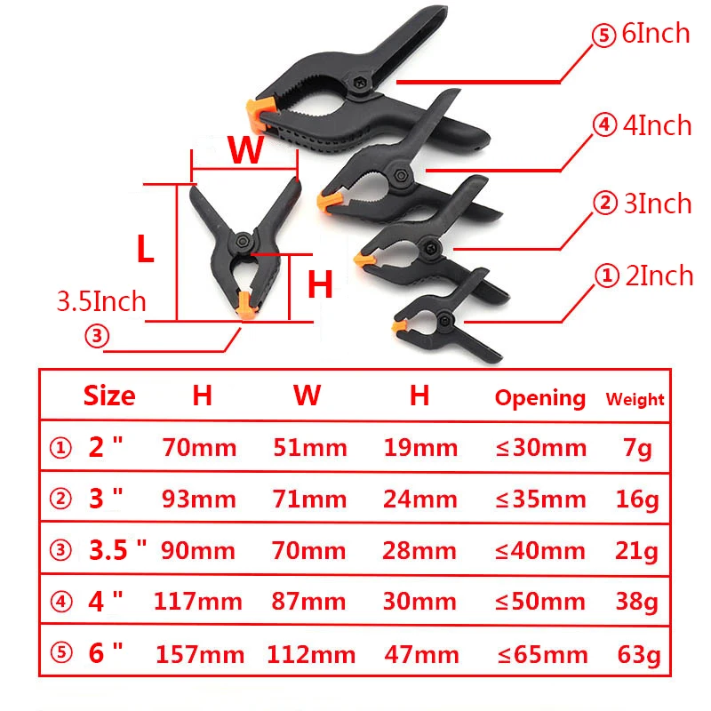 Рисунок 6 - 2/3/4/6 дюйма, пружинный зажим