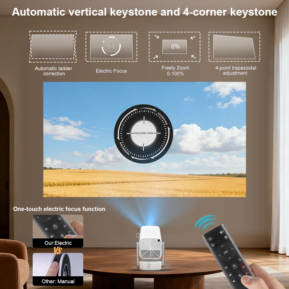 جهاز عرض ThundeaL جديد TD80Pro 4K عالي الدقة يعمل...