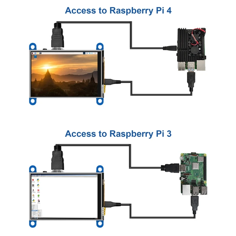 3.5 ġ ׼ ġ ũ HDMI ȣȯ LCD ÷ ÷ ,   ÷̿ 
