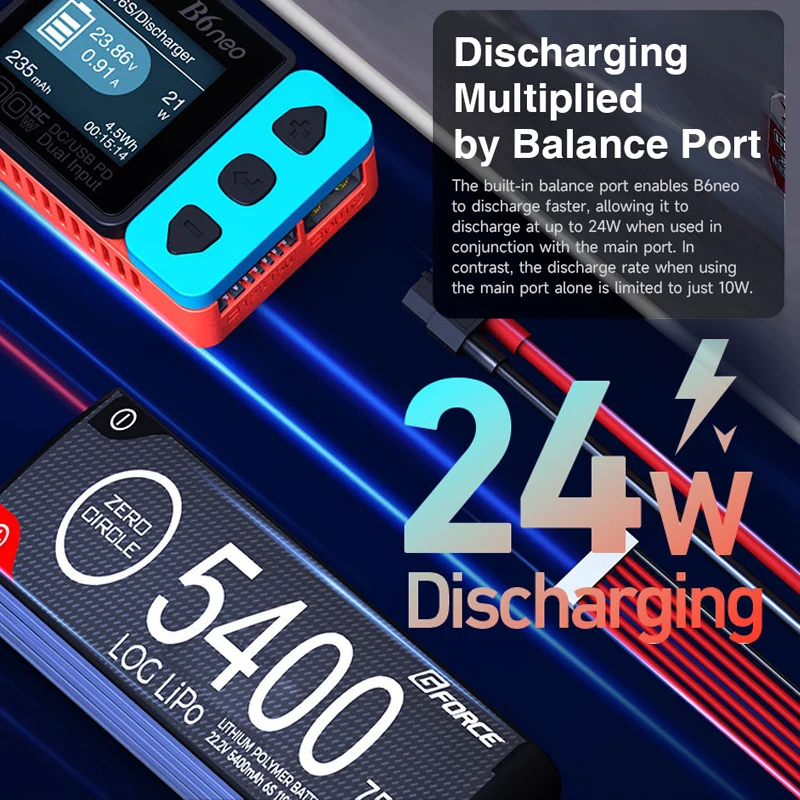 Chargeur-déchargeur Intelligent SkyRC B6ACneo Pour Batteries LiPo, LiIon, NiMH, NiCd - 10A - Neuf