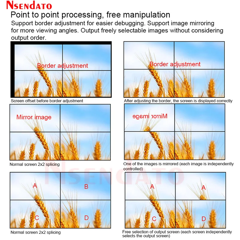 4K 60Hz HDMI Video Multi-Screen Box With RS232 2X2 HDMI Video Vall Controller Splicer 1x4 3x1 4x1 for TV PC Monitor Projector