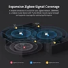 SONOFF MINI R2 / ZBMINIR2 / ZBMINI-L2 Voice Control MINI Switch Zigbee / WiFi Smart Switch Work With Alexa eWelink Google Home 6