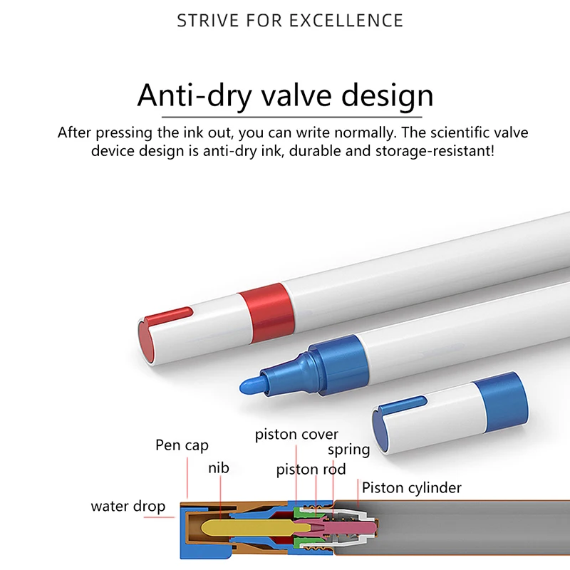 Metal Glasses Frame Paint Off Repair Pen Touch-up Paint Permanent Marker Waterproof Pen Note Stripping Repair