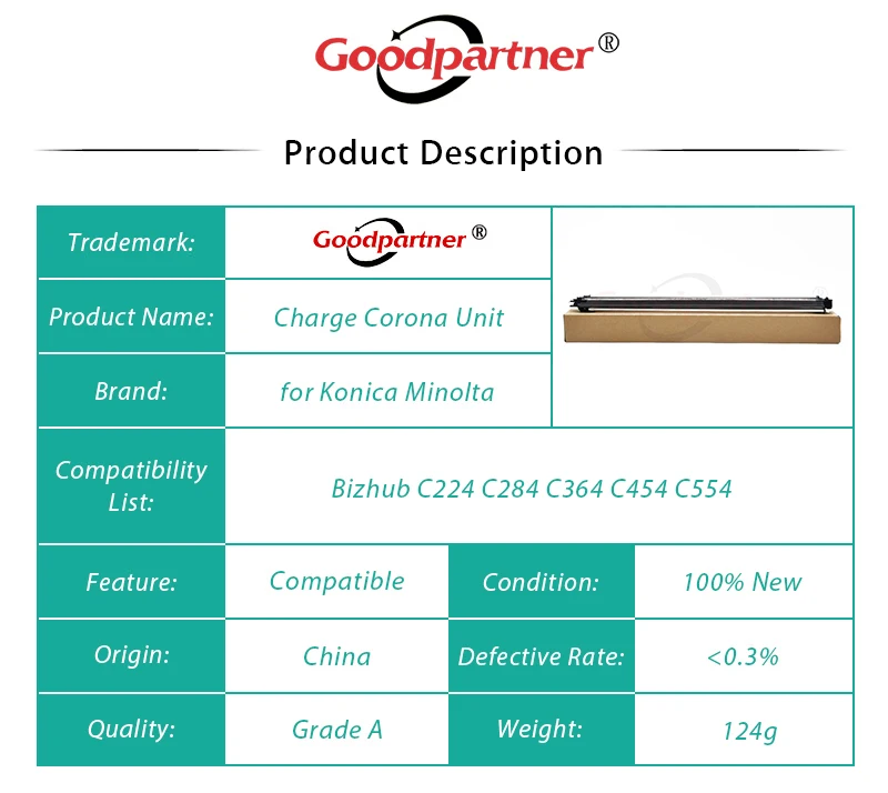 Corona de Carga 4x para Konica Minolta C224 C284 C364 C454 C554 C221 C281 C7122 C7128 224e 284e 364e 454e 554e Unidade - Imagem 5