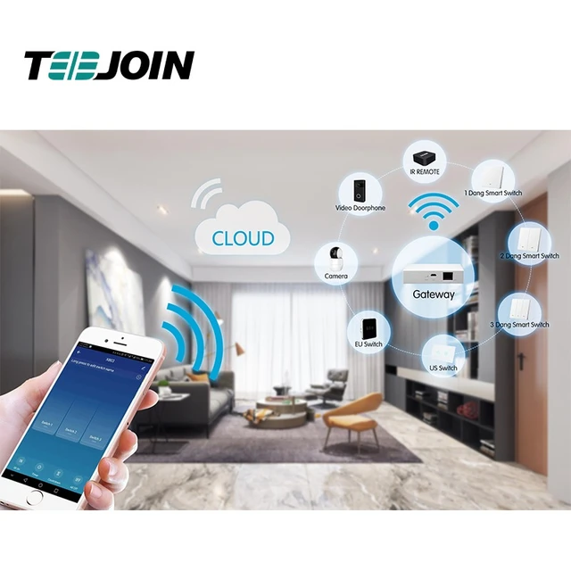 Alexa Echo Google smart Home IOT Technology Domotica Smart Home System -  AliExpress