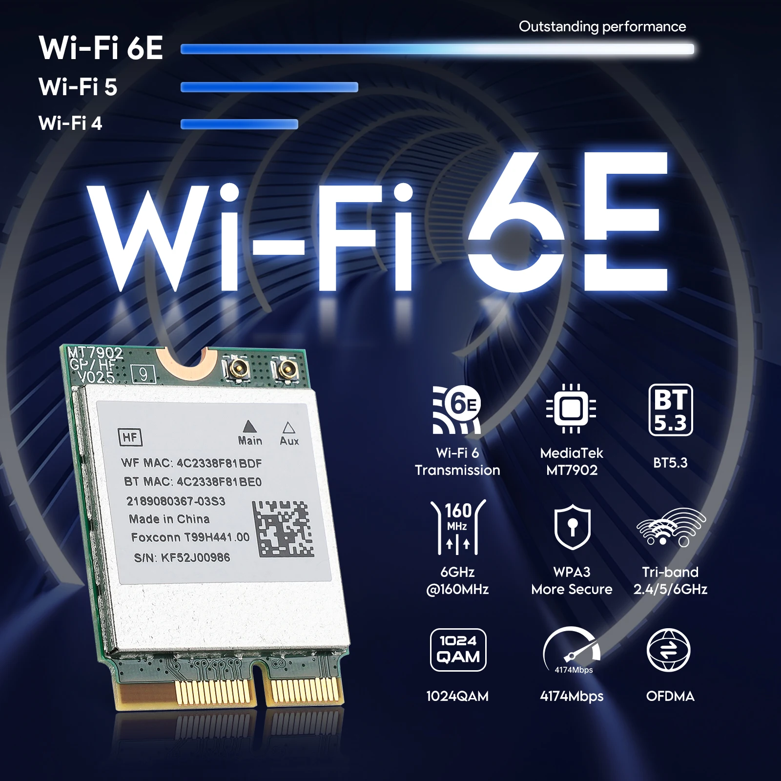 EDUP MT7902 Wi-Fi 6E 블루투스 5.3 무선 네트워크 카드 M.2 2230 E 키 트라이밴드 2.4G/5G/6GHz PCIe 와이파이 어댑터 (윈도우 10/11용)