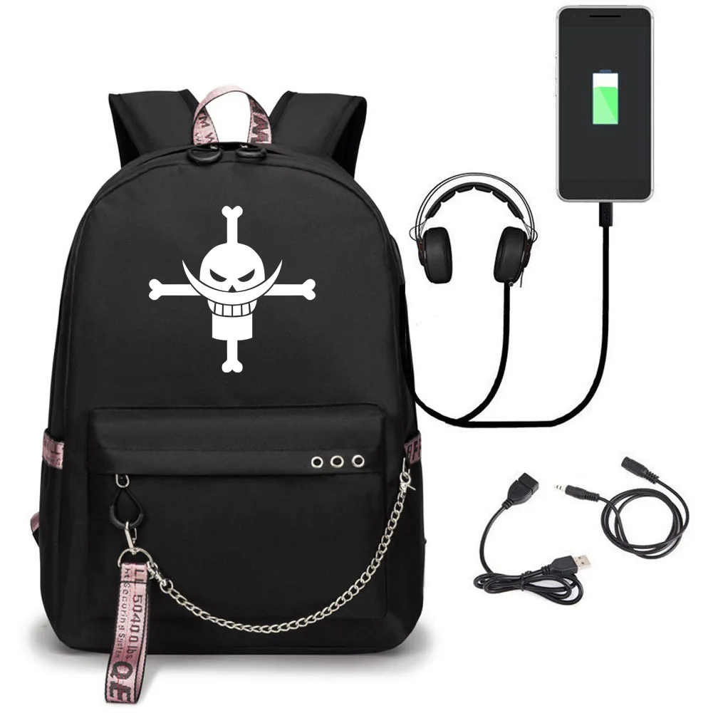 Mochila One Piece - Skull