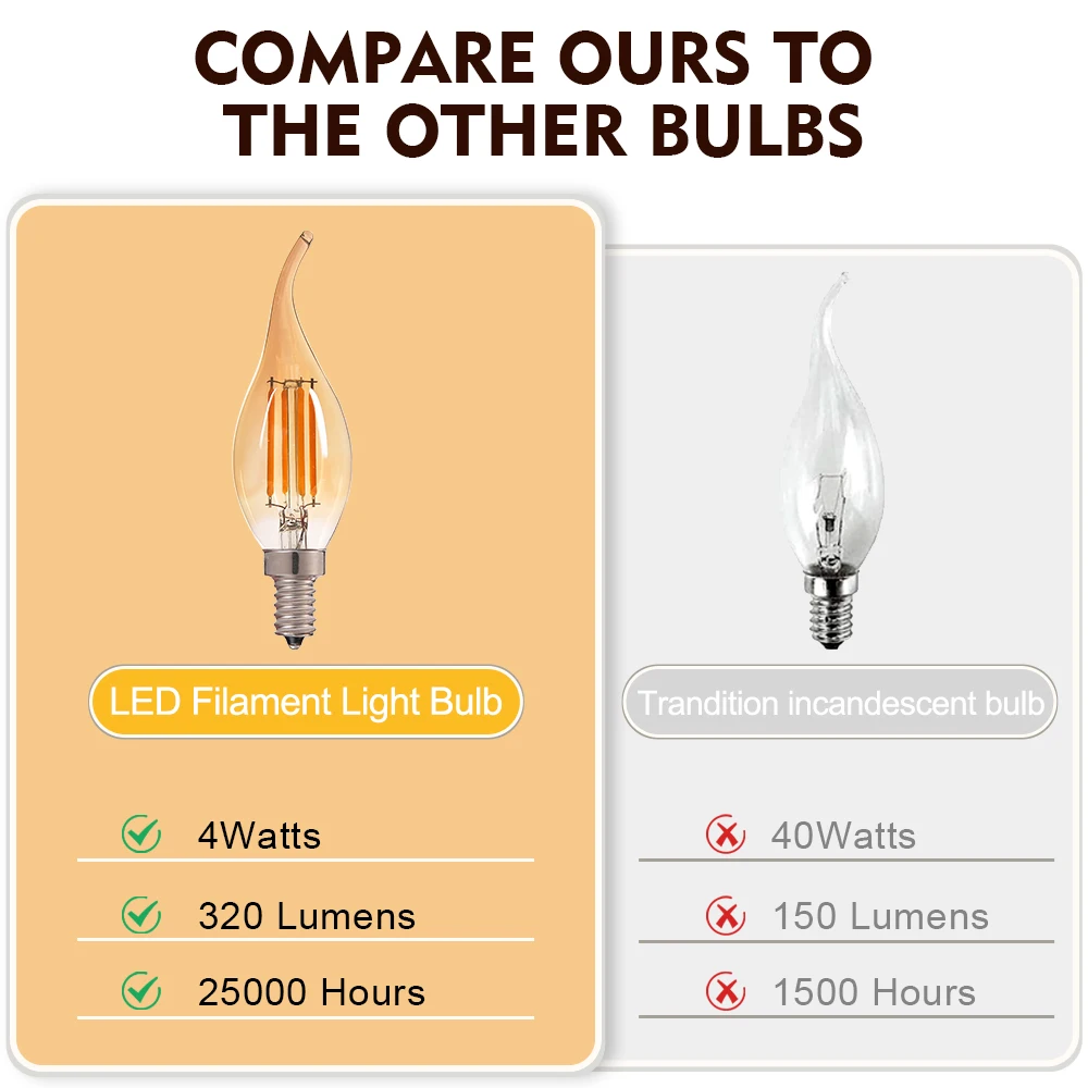 LED Filament Bulb 4W Edison C35 E14 E12 2700K Warm White Retro Amber Glass Light Bulbs 220V 110V Incandescent Replacement Lights - Image 2