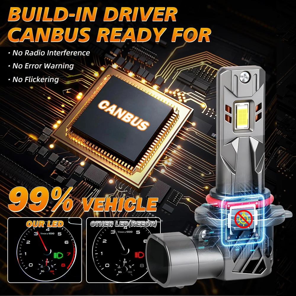 2PCS 9005 HB3 자동차 LED 헤드라이트 전구 30000LM 밝기 5570 CSP 6500K 흰색 교체 헤드램프 터보 팬 없음
