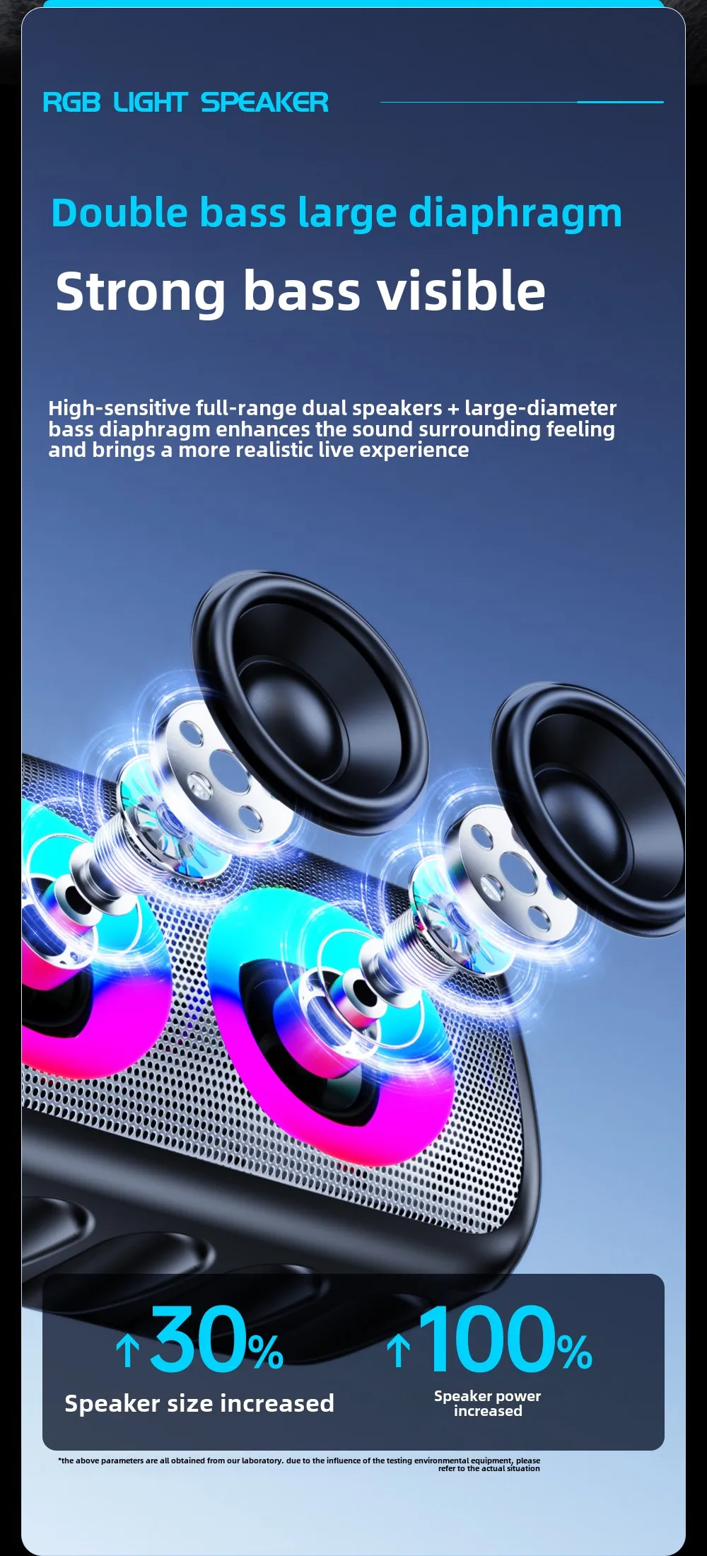 Description Picture 5 of itemWIFIT speaker, 2-channel multifunctional link, supports Bluetooth 5.3, TF card, USB mode/external microphone, long battery life