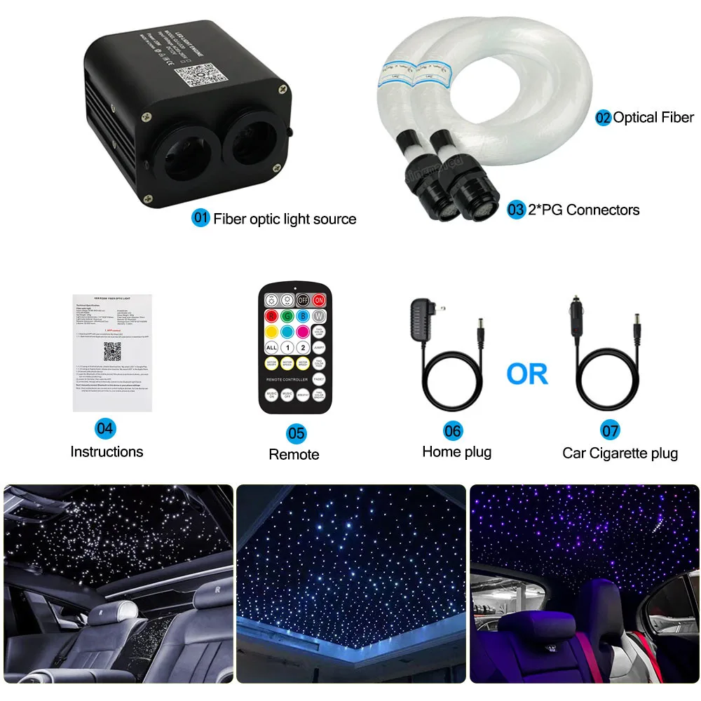 Kit de techo de estrella de fibra óptica para coche, luz de fibra óptica con doble cabezal, Control de música, cielo estrellado, aplicación inteligente, RGBW, 20W