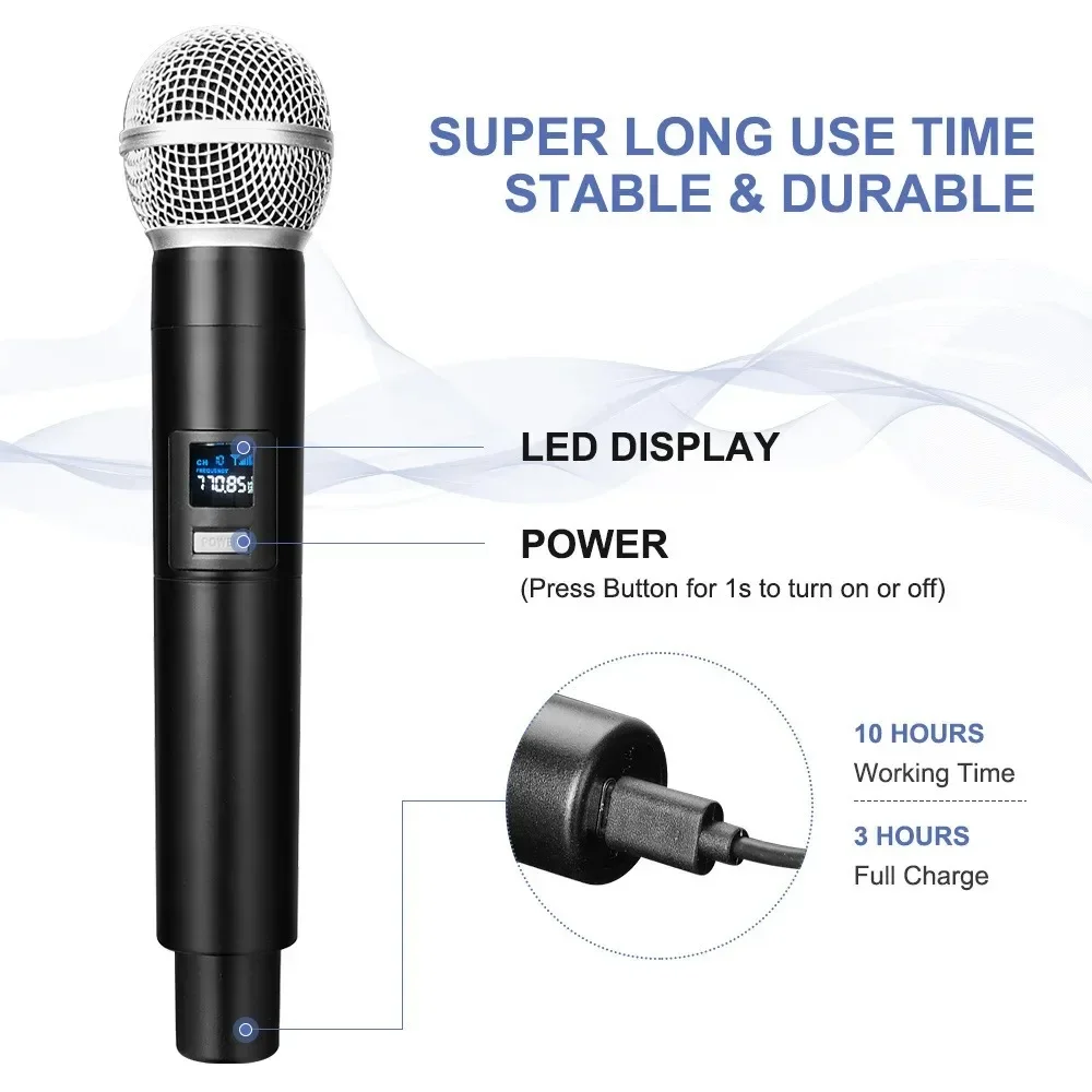 dsc-products