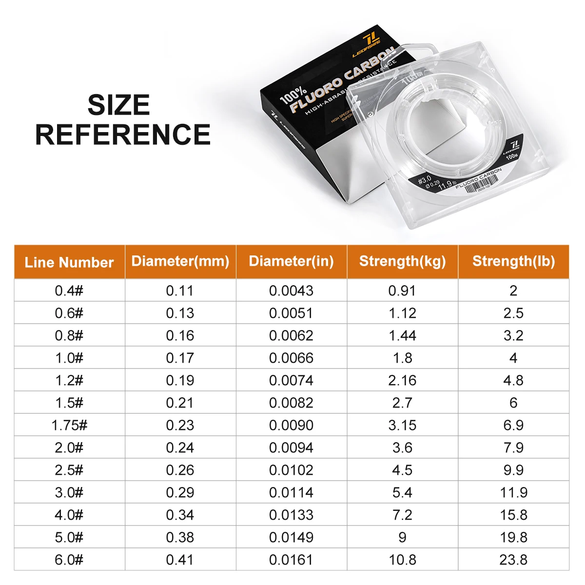 LEOFISHING Fluoro Carbon Fishing Lines 0.11-0.48MM Strong Sea Coating Fishing Goods Tackle for Accessories