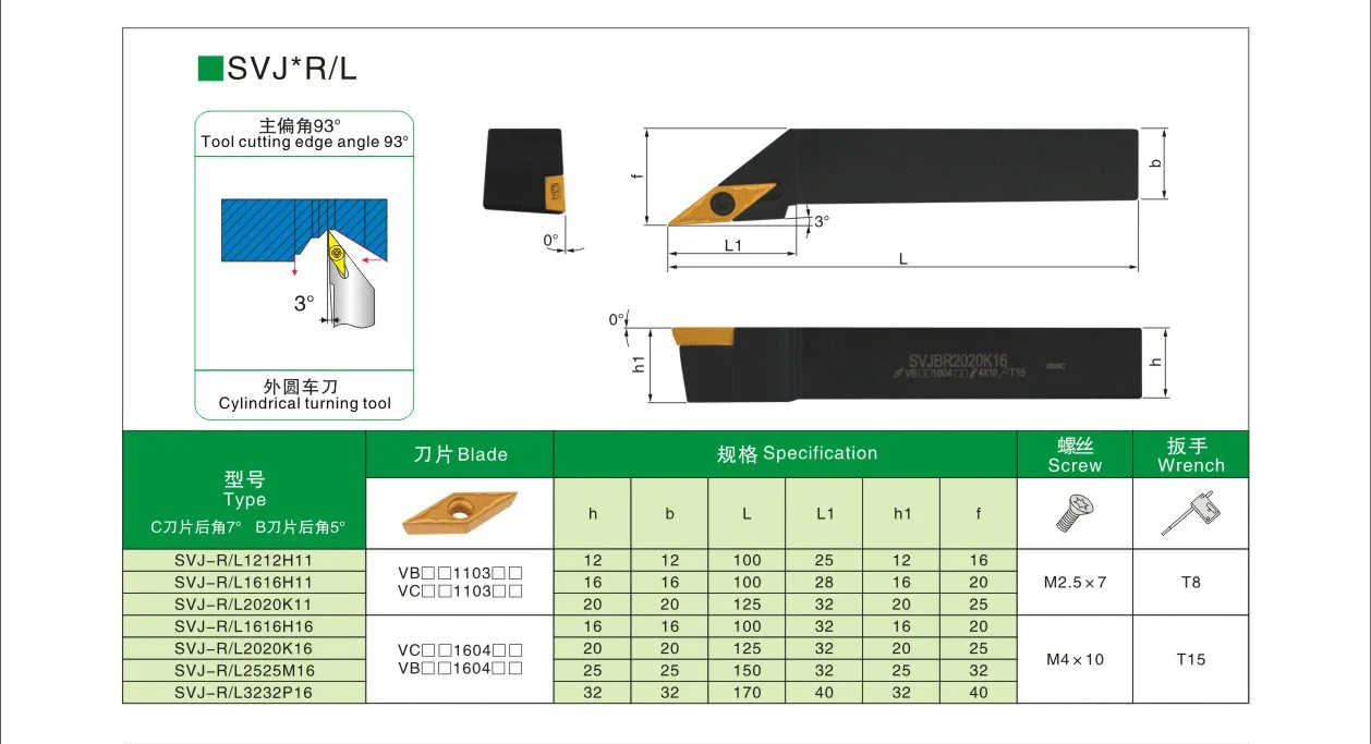 OYYU SVJBR1010H11 SVJBR1212H11 SVJBR1616H16 SVJBRK11 SVJBR2525M11 SVJBRK16 CNC Lathe Cutter External Turning Tools SVJBR