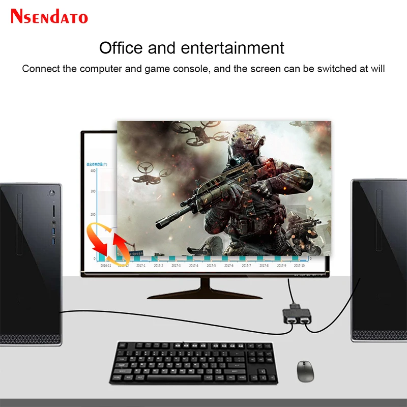 8K 30Hz 2 in 1 Displayport 1.4 DP to DP Bi-Direction Switch Splitter 1X2 2x1 DP Extension Displayport DP Switcher