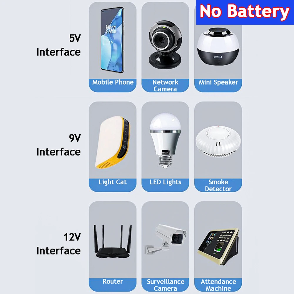 36W DC UPS Backup Power Supply No Battery For Router Optical Cat Mobile Device 5V9V12V15V24V UPS Uninterruptible Power Supply portable ups dc power supply mini ups uninterruptible power supply
