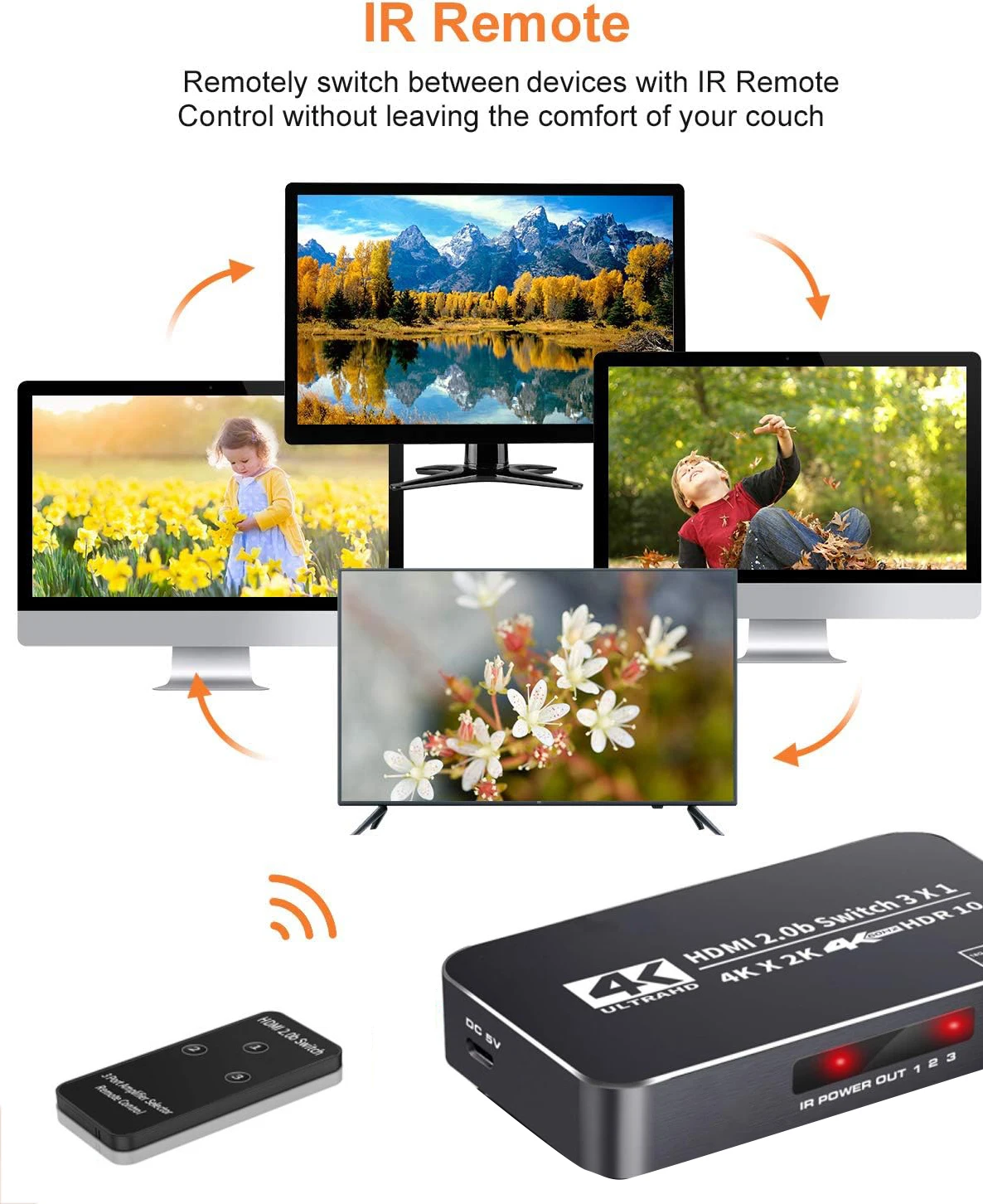 HDMI 2.0 ġ, 4K 60Hz HDR ġ, HDMI ڽ, HDMI ó ڽ, PS5, PS4 , Xbox ø X,  TV, 4K HDTV, HDMI 3 in 1 out, 4/5 