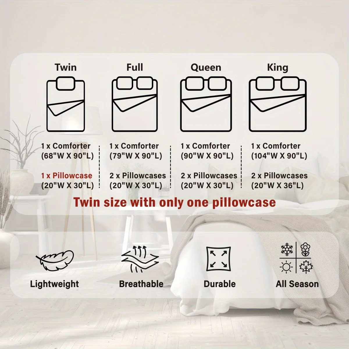 3Pcs Lodge Cabin Comforter Set King Size, Wild Deer Antlers Pine Trees Retro Grid Bedding with Pillowcases