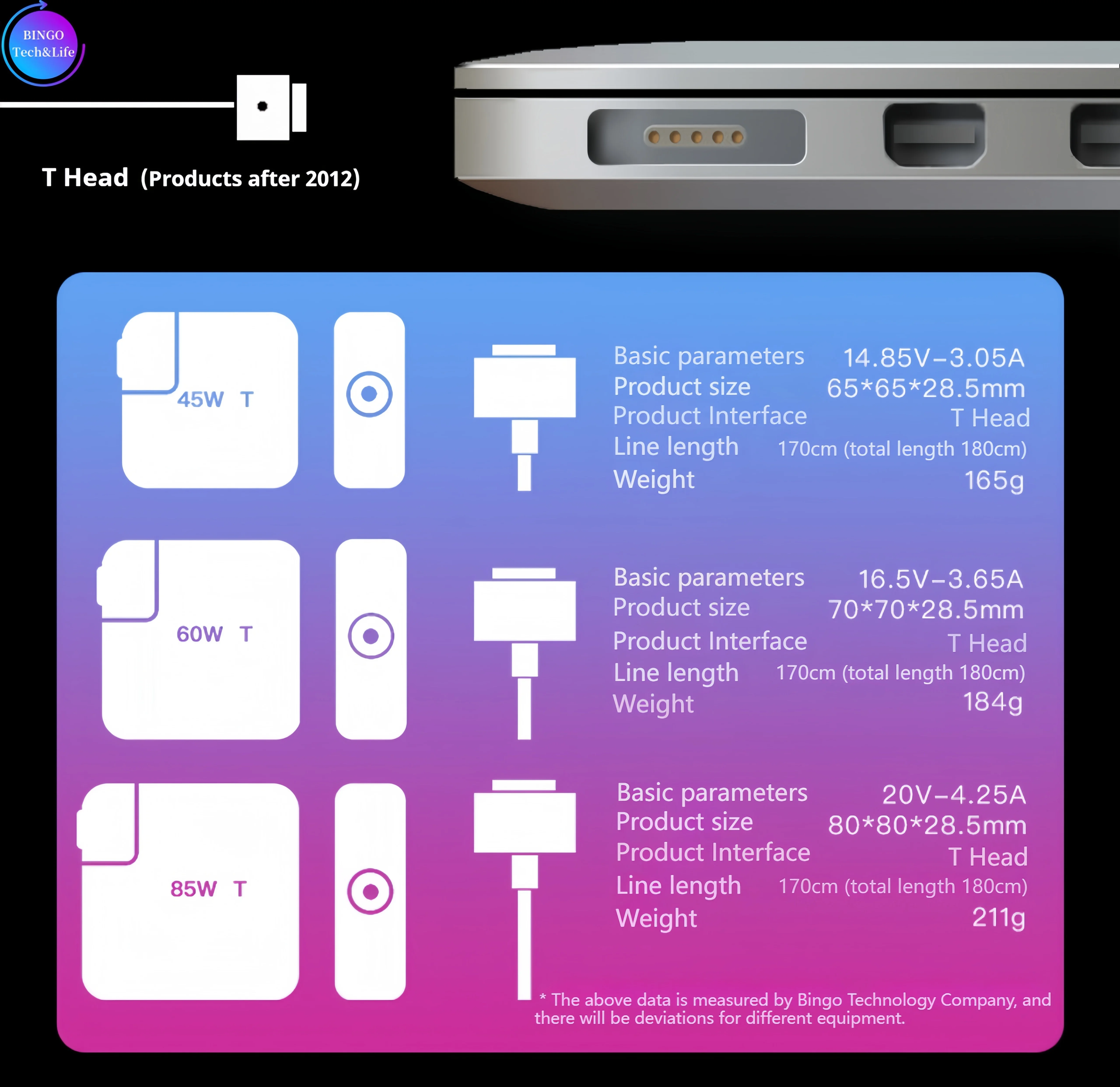 60W MagSafe1 L-Head-Ladegerät für Pro A1181/A1278 & Book Air 16,5V 3,65A Ersatzadapter | Magnetischer Sicherheitsstecker_voghion.com
