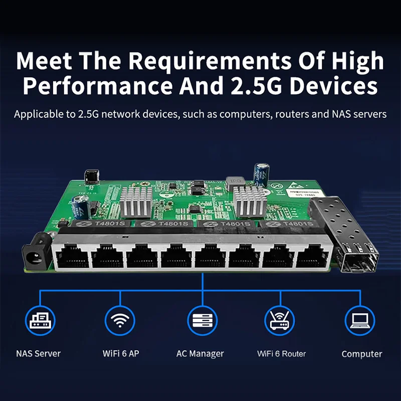 dsc-products