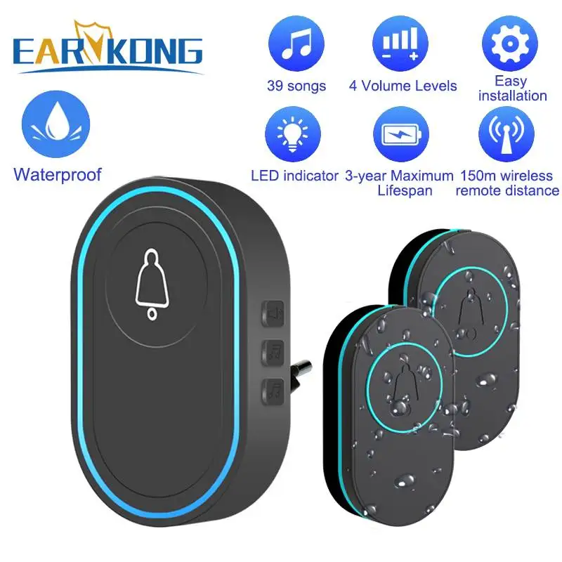 1receiver 2button C
