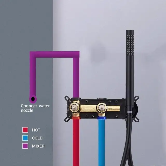 ก๊อกน้ำอ่างอาบน้ำแบบติดผนังสีทองขัดเงา พร้อมฝักบัวอาบน้ำแบบฝังตัวสีเทาปืน ทำจากทองแดงทั้งชิ้น สำหรับน้ำร้อนและน้ำเย็น ชุดฝักบัวอาบน้ำในห้องน้ำ 6