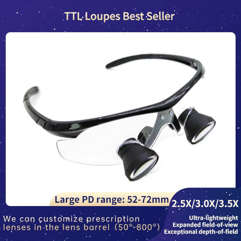 Новое поступление TTL лупы 2 5x/3 0x/3 5x (через линзы) IPD 52-72 мм индивидуальная
