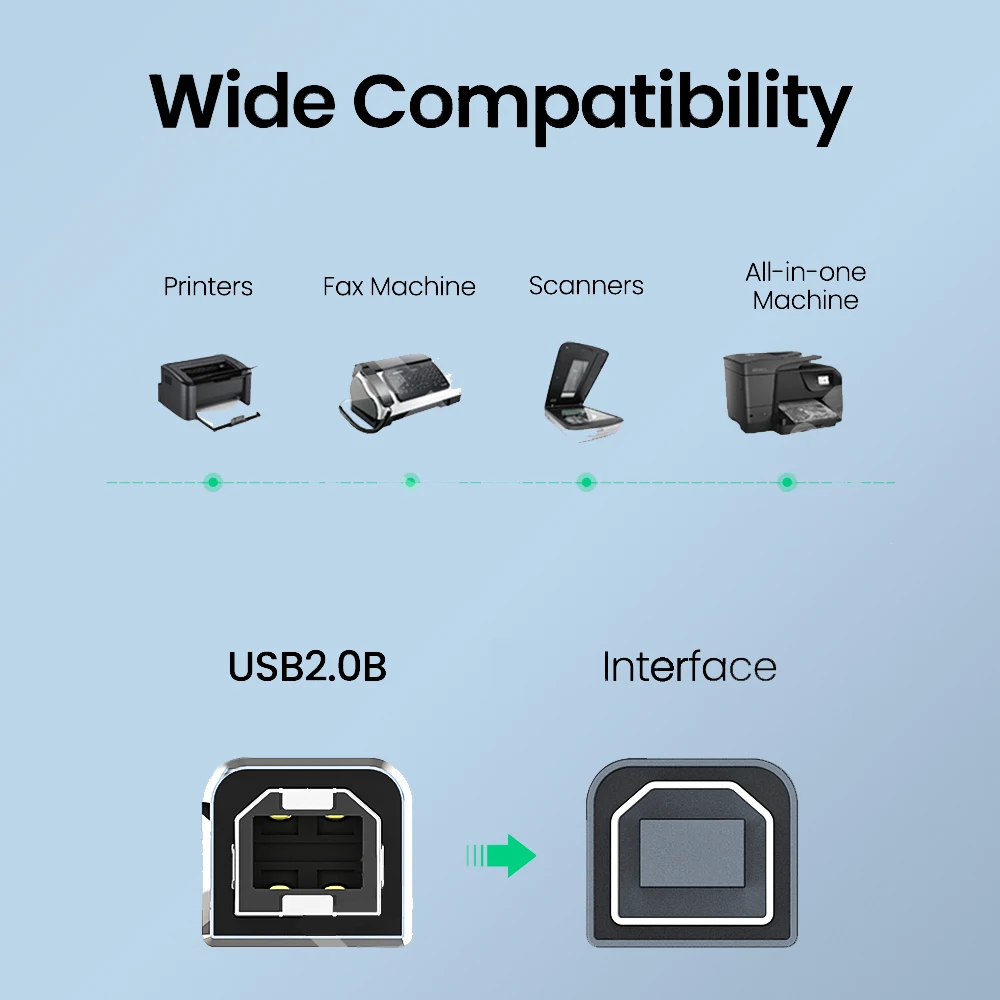 USB Type C to USB B 2.0 Data Cable for Printers and Scanners