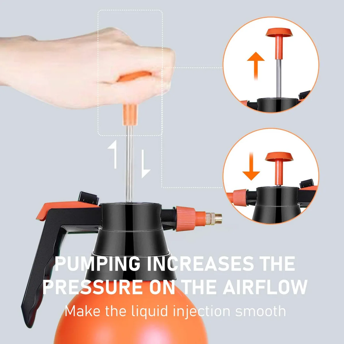 0.8-3L Hand Pressure Sprayer Air Pump Spray Bottle for Gardening Car  Cleaning Disinfection Water Sprayer