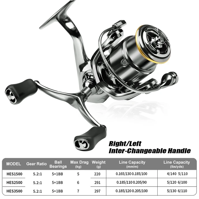 PROBEROS Full Metal Spool Reel 5.2:1 Gear Ratio Spinning Reel  1500-2500-3500 Double Handle Wheel Right&Left Inter-changeable - AliExpress